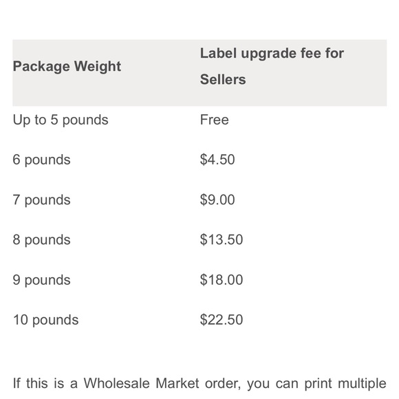 Vintage Pink VS Rolling Carry On Luggage - Picture 14 of 14